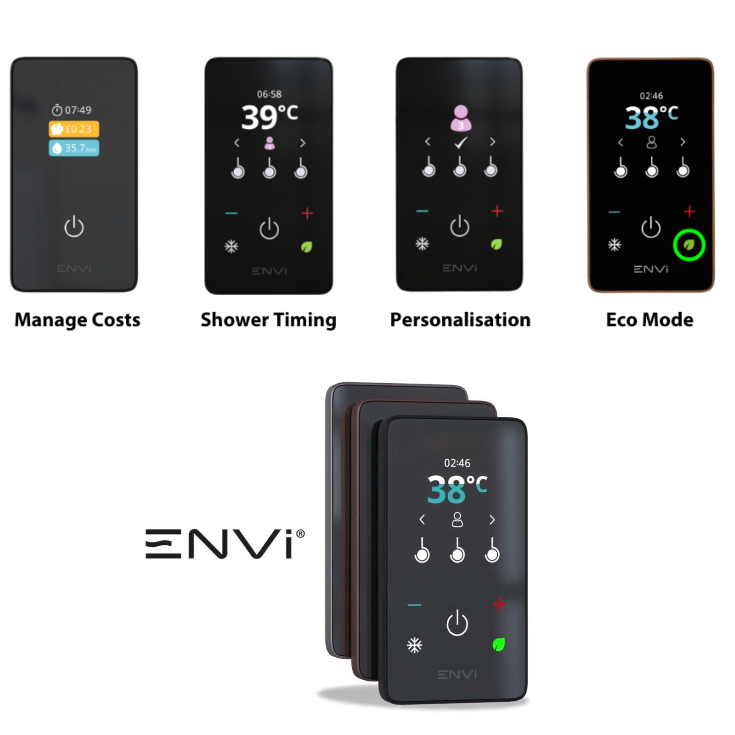 ENVi Features